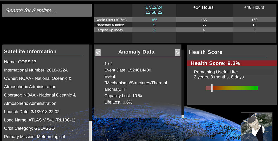 satellite dashboard