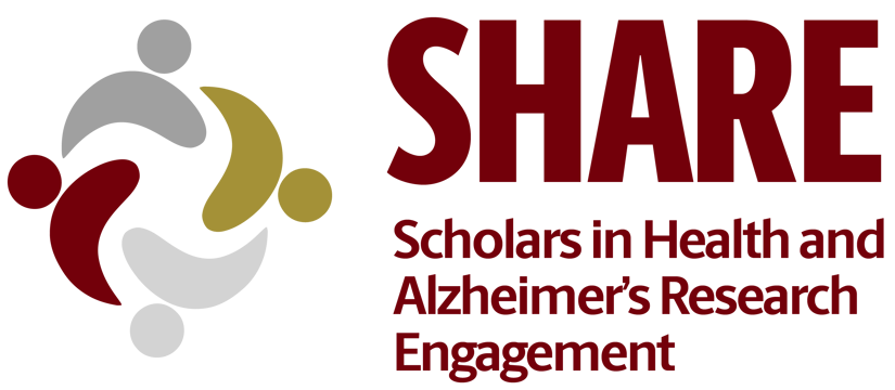 SHARE logo banner