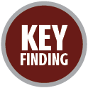 Key Finding